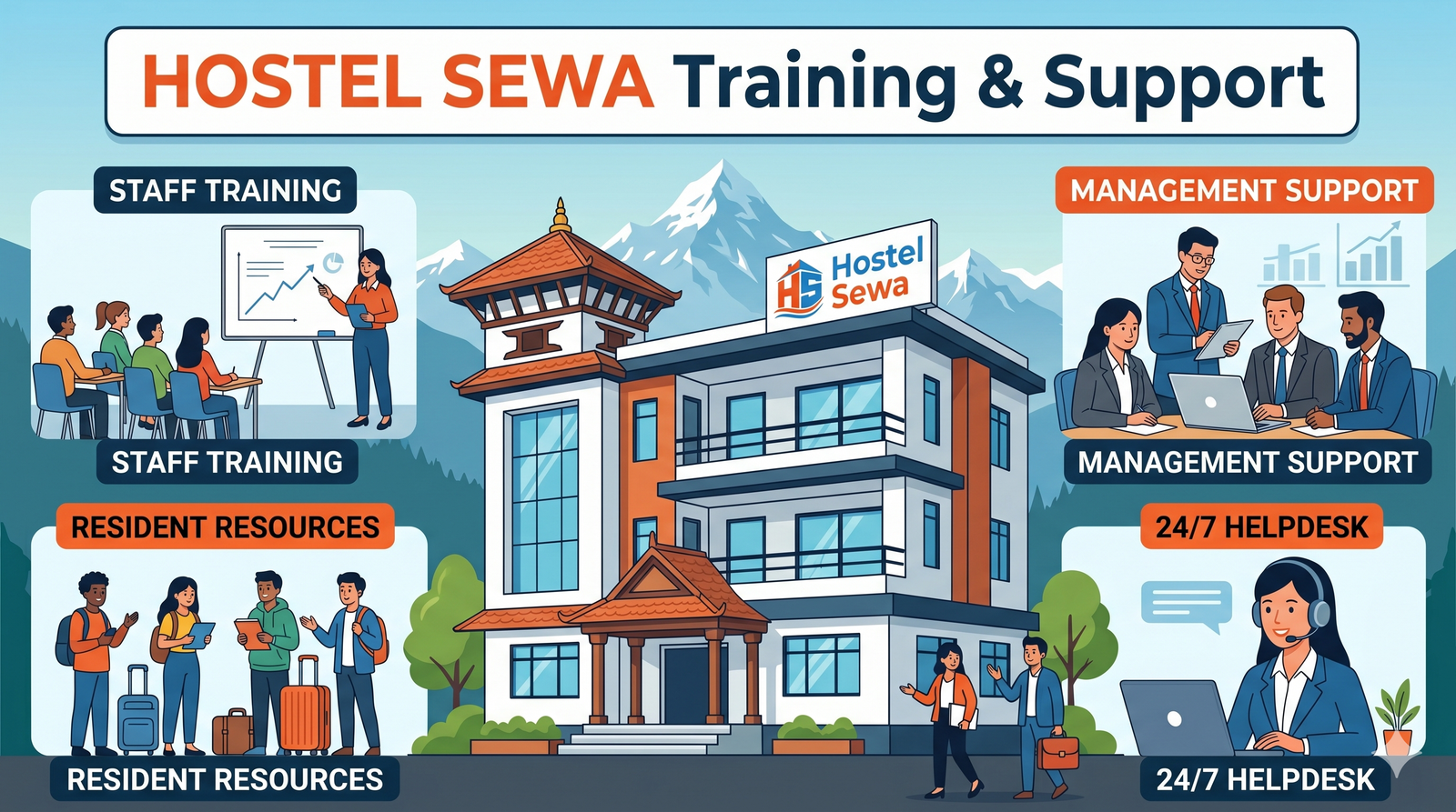 A person giving a presentation in a meeting